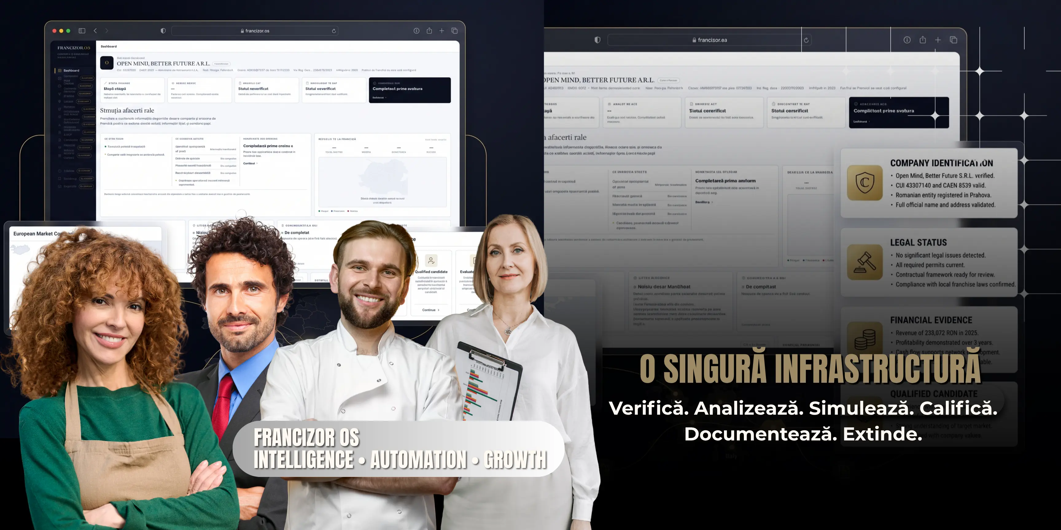 FRANCIZOR OS — infrastructura digitală pentru dezvoltarea și administrarea rețelelor de franciză